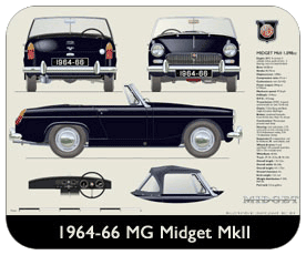 MG Midget MkII 1964-66 Place Mat, Small